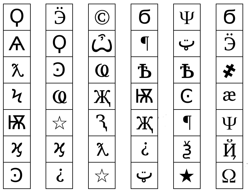 键盘模块符号表